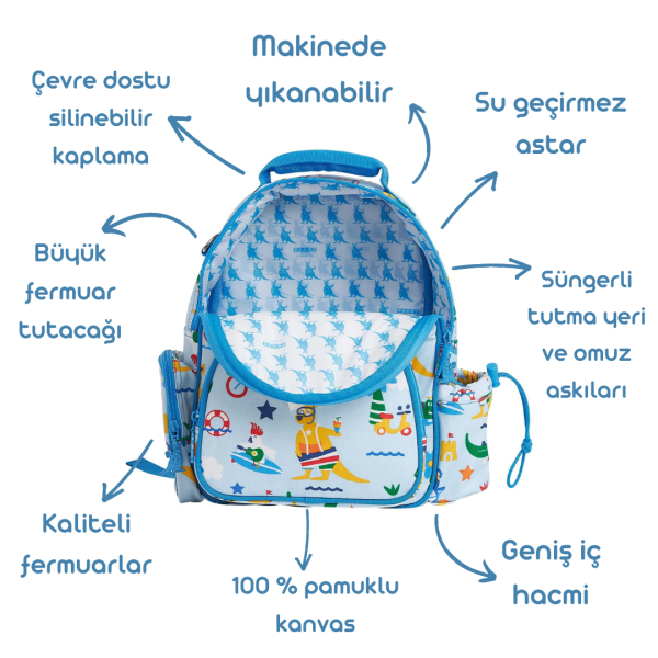 PENNY SCALLAN Sırt Çantası Medium / Kipping Koala